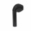 (Red)Wireless Mini Earplug Type Stereo Bluetooth Headset Outdoor Earplug Fashion 3