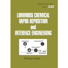 Luminous Chemical Vapor Deposition and Interface Engineering by Hirots