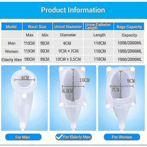 Φορετή τσάντα ούρων 1000ml 2000ml για ασθενείς που βρίσκονται σε κρεβάτι, άνετο δ 2