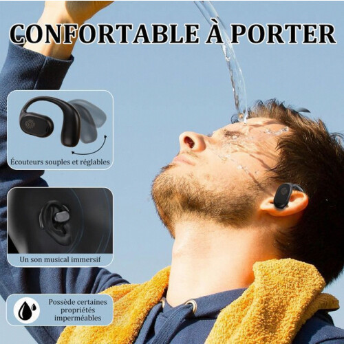 Wireless Bluetooth 5.3 Open Ear Earbuds, 75H HiFi Stereo, LED Digital Display, IPX7 Waterproof 2