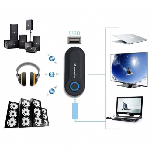 Bluetooth 4.2 Transmitter and Receiver, Wireless 3.5mm AUX Adapter with USB Cable for Headphones 1