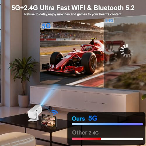 【Built-in App】Polaring Mini Projector, Smart 4K Projector with WiFi and bluetooth 1080P Support, Auto Keystone Correction，90 Rotating 2