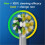 Oral-B Oral-B Vitality PRO Electric Toothbrush With Timer Lilac 3