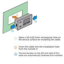 Wide Input Ranges Lcd Meter DC9-120V For Acid Li Iron And Series Batteries Green display