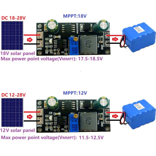 easy installs MPPT Solar Charge Controller Power Solution for Home & Outdoor Use 18V