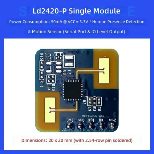 Intelligent Human Movement Detectors Using 24GHz Radars Technology For Various A