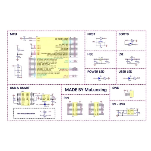 Mini controller board STM32F103C8T6 for learning work and board test C port does not have