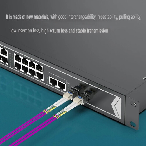 Flexible Fiber Cable for Seamlessly Integration in IT Infrastructure and Devices 3m