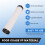 Household Water Purifier Filter Elements 9-Inch T33 Rear Activated Carbon Filter Elements Water Purifier Accessories 6