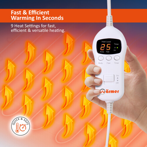 (Double) Wärmer 'Cover Max' Electric Blanket 1