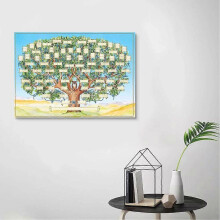 (A) Family Tree Diagram To Fill In Wall Hanging Fillable Ancestry Genealogy Chart