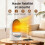 Urbiola-EcoSec-1200W hulpverwarming, ventilatorverwarming, verwarming, kantelbeveiliging 2