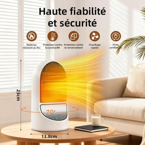 Urbiola-EcoSec-1200W hulpverwarming, ventilatorverwarming, verwarming, kantelbeveiliging 1