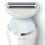GreenReplacement-mesje compatibel met Philips BRL130 / BRL140 / BRL146 / 5