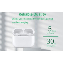 (Bílé) Bezdrátové nabíjecí pouzdro - OCEAN - AirPods Pro - - Syntetické - Rychlé