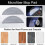 Paño de limpieza reutilizable y lavable. Compatible con Roborock Saros 10/S9 MaxV. 3