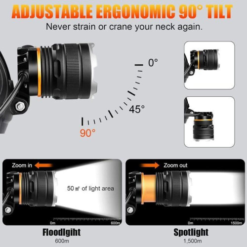 Hoofdlamp - Oplaadbare LED - 50.000 lumen - 6 standen - Bewegingssensor 2