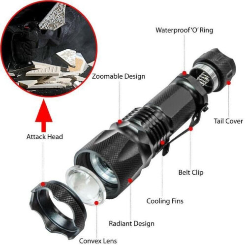 Linterna recargable USB con zoom de 1500 lúmenes (negra) - Linterna estroboscópica