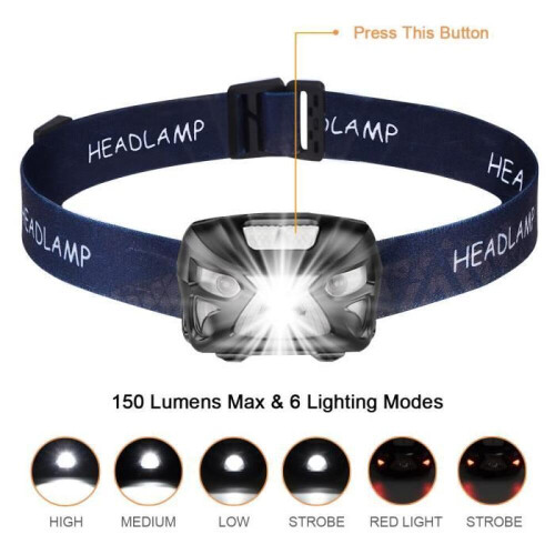 LED-hoofdlamp - HEN - USB-oplaadbaar - 300 lumen - Waterdicht - IR-bewegingssensor