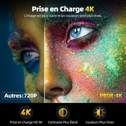 Mini draagbare projector met 4K-ondersteuning (HD 720p), WiFi 6, Bluetooth 5.0, Android
