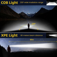 Oplaadbare LED-hoofdlamp, 400 lumen, batterijduur van 8 uur