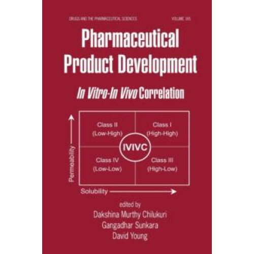 Pharmaceutical Product Development In VitroIn Vivo Correlation Paperba