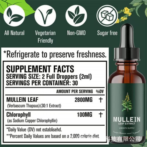 Exclusive ingredient formula drops, fully qualified for research and development 2