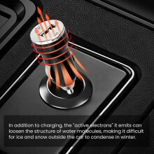 (2pcs) Rayhong Snow Removal Charger - Multi-Functional Convenient Car De-Icing And Defrosting Device