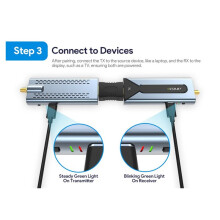 EDUP Kabelloser Sender und Empfänger, 150 M Reichweite, Kabelloser -Kompatibler Extender, Displayadapter für Laptop, PC, Projektor