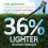 NETTA NETTA 12V Cordless Pole Hedge Trimmer 4