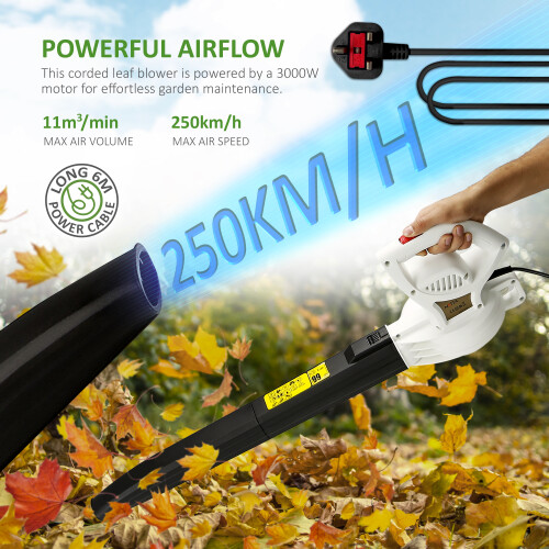 NETTA NETTA 3000W Leaf Blower - Lightweight 1.8kg, 6M Power Cable 1