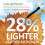 NETTA NETTA 3000W Leaf Blower - Lightweight 1.8kg, 6M Power Cable 5
