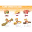 (Beef, 1Pk Large) Chewllagen BAR 5