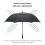 68 Inch Extra Large Golf Umbrella Windproof Double Canopy Vented Automatic Open 4