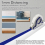 Masking Paint Tape Applicator Set, 25mm Width Blue Painter Tape Dispenser Tool 4