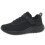 Skechers Skechers Bambini Ragazzi Sneakers Bounder, Nero/Nero, 12 1