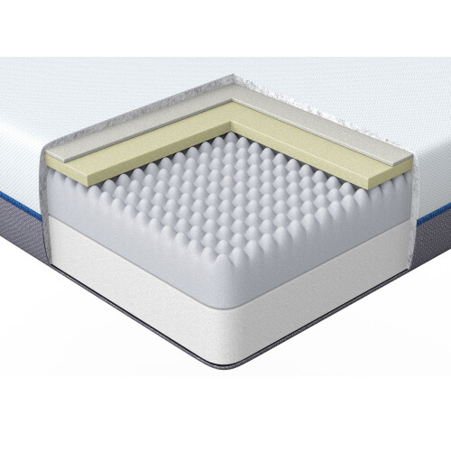 Beliani Memory Foam Mattress GLEE H2/3 Medium 140 x 200 cm (EU Double) 1