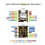 2X Seeed Studio XIAO NRF54L15 Development Board IoT BLE 6.0 Zigbee Thread Sidewalk with Mic & 6-Axis IMU 5