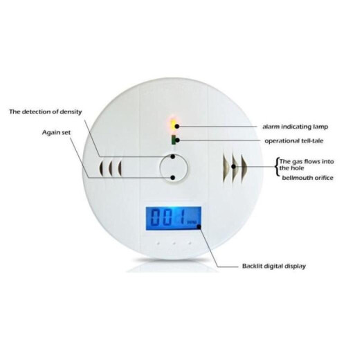 Ανιχνευτής μονοξειδίου του άνθρακα - FANCY HOME - LCD CO - Ασύρματο τροφοδοτ 1
