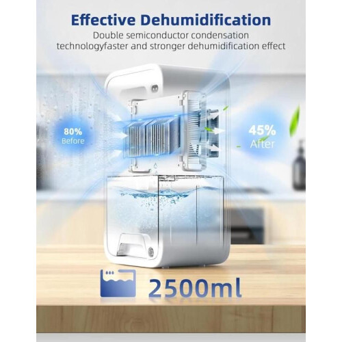 Αφυγραντήρας - ANTCOOL - 2.5L - 650ml/ημέρα - Ηλεκτρικός - Αθόρυβη λειτουργία 2