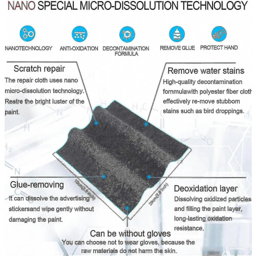 2 τεμάχια πανί Nano Sparkle. Πανί Nano Sparkle για γρατσουνιές αυτοκινήτου. Πανί πολλαπλώ 2