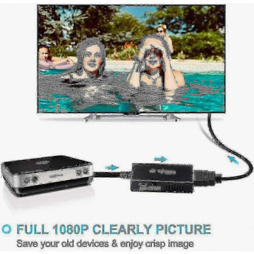 Μετατροπέας HDMI 1080p για PAL RCA στην Ευρωπαϊκή Αγορά 1