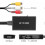 Μετατροπέας HDMI 1080p για PAL RCA στην Ευρωπαϊκή Αγορά 4