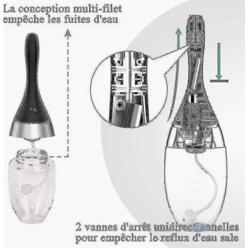 Automatic Enema Bulb 350ml 3 Intensity Modes 2