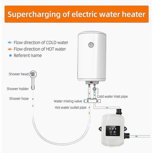 Pompa di aumento della pressione dell'acqua per la casa, 24 V, automatica, per doccia, a risparmio energetico e silenziosa. 1