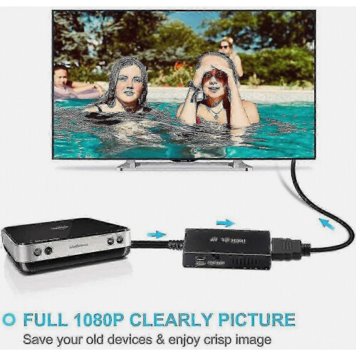 Μετατροπέας RCA σε HDMI 1080P PAL/NTSC Composite σε HDMI Προσαρμογέας 1
