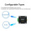 Zigbee3.0 RS485 RS232 Self Networking Modem CDSENET EWD181-Z20(232/485) Ad Hoc Network Coordinator Router Program 4