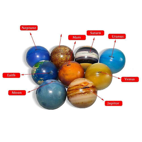 Eco Solar System Stress Balls Non-Toxic Reusable Space Educational Toys Classroom Teaching 1