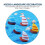 Miniature Resin Rowboat Model Decorative Ornament 1 Set 3