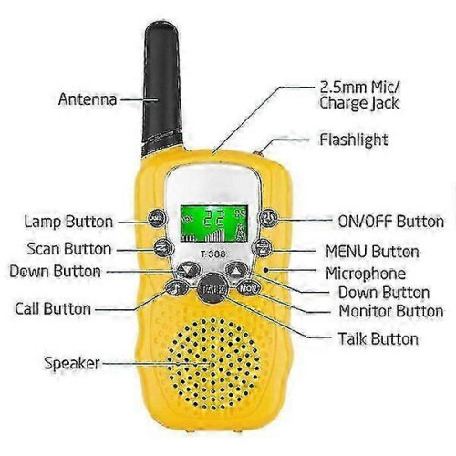 Kids Walkie-talkies, 3 Pcs, 99 Low-frequency Tones Anti-interference Communication 2